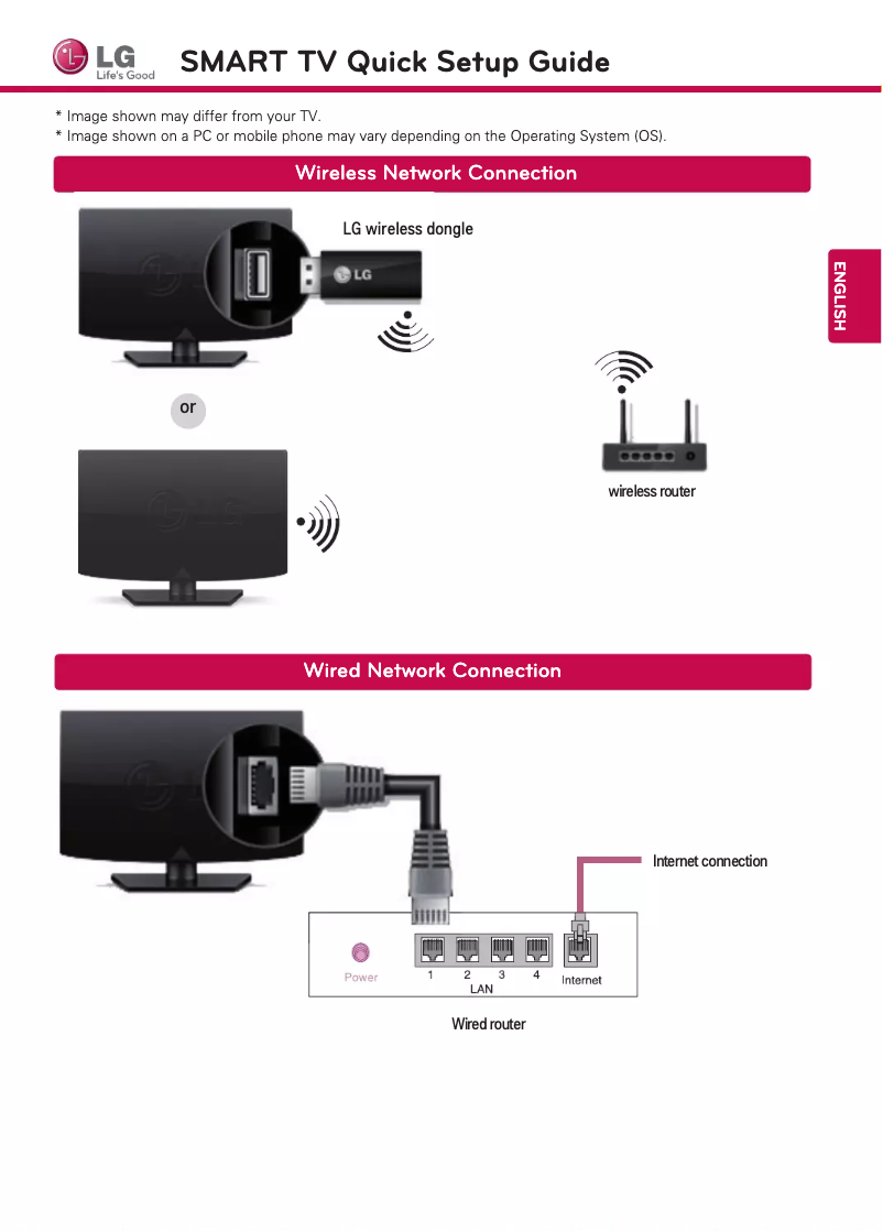 First page image of the manual for 55LA9700