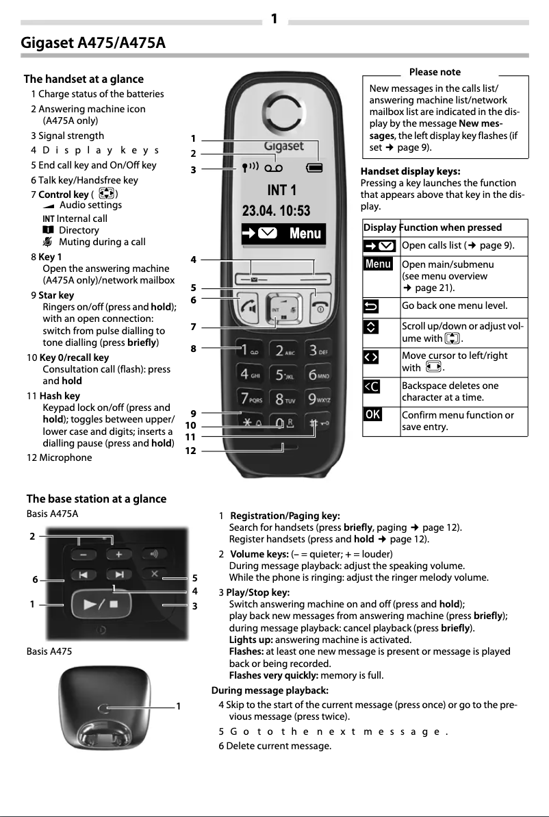First page image of the manual for A475A Quattro