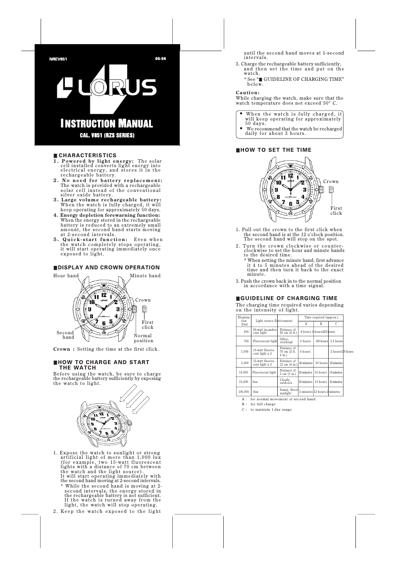 First page image of the manual for V851