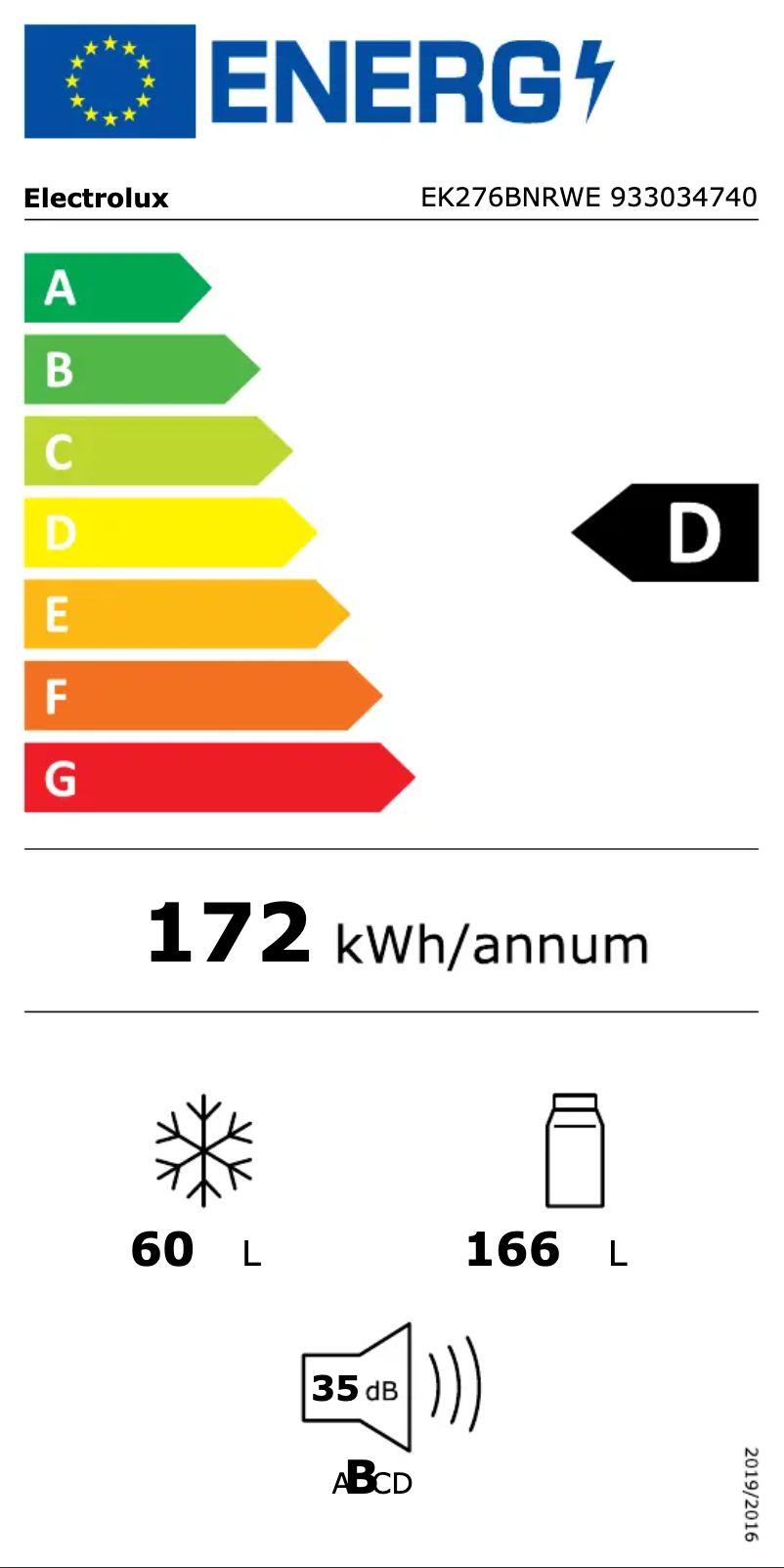 Page 1 of the manual Energy Label Electrolux EK276BNRWE