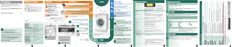 Page 1 of the manual User Manual Siemens WM16S743FG
