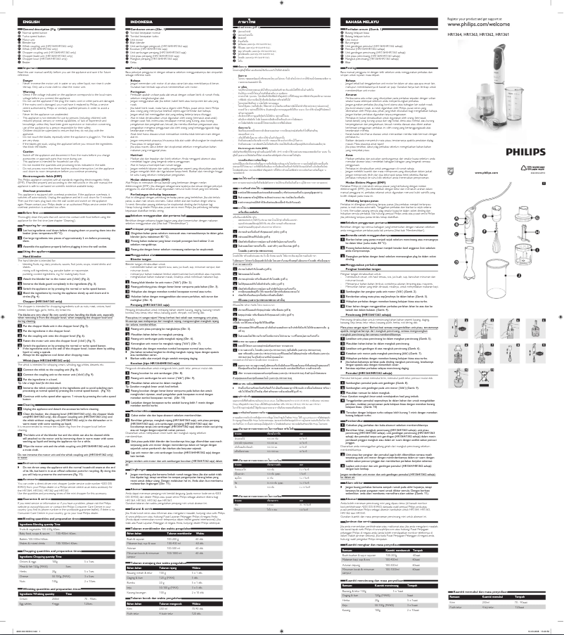 First page image of the manual for Daily Collection HR1363