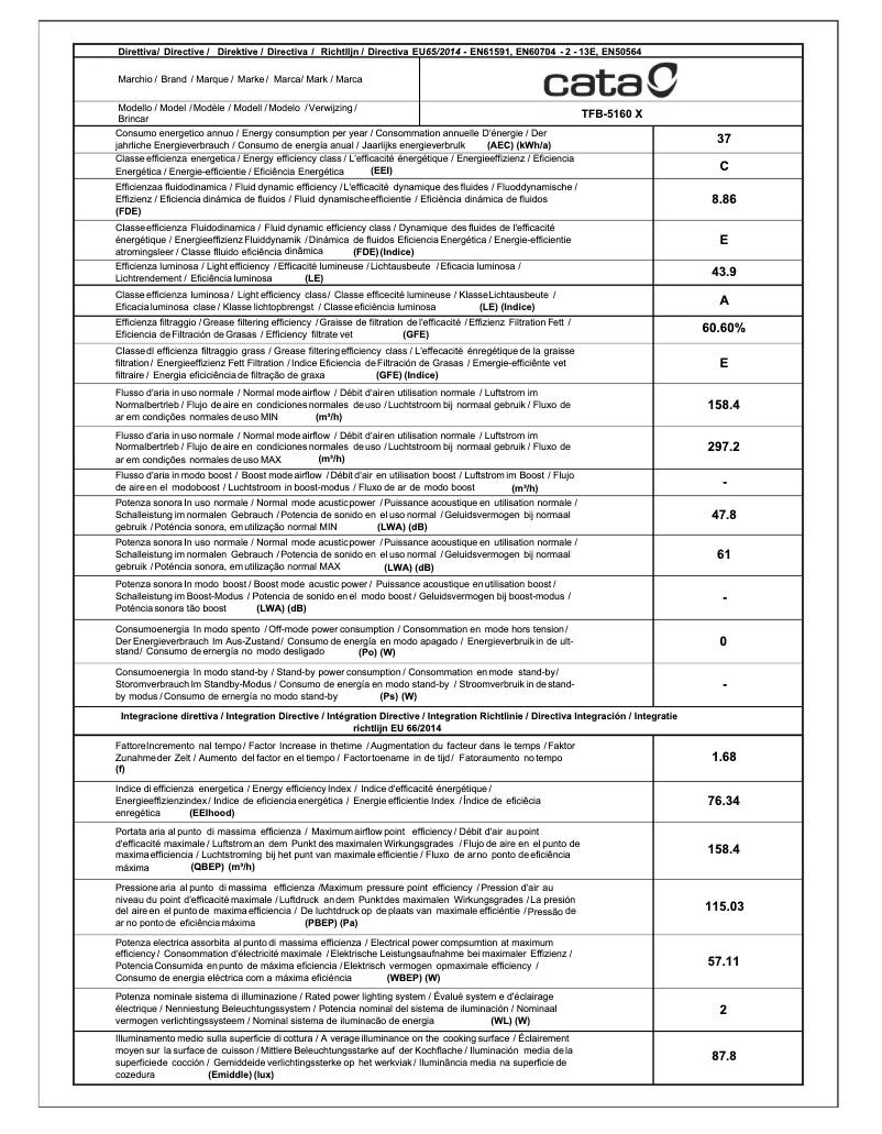 First page image of the manual for TFB 5160X