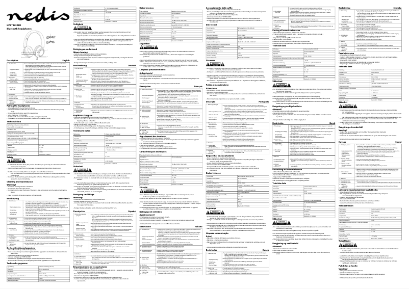 Page 1 of the manual User Manual Nedis HPBT3220BK