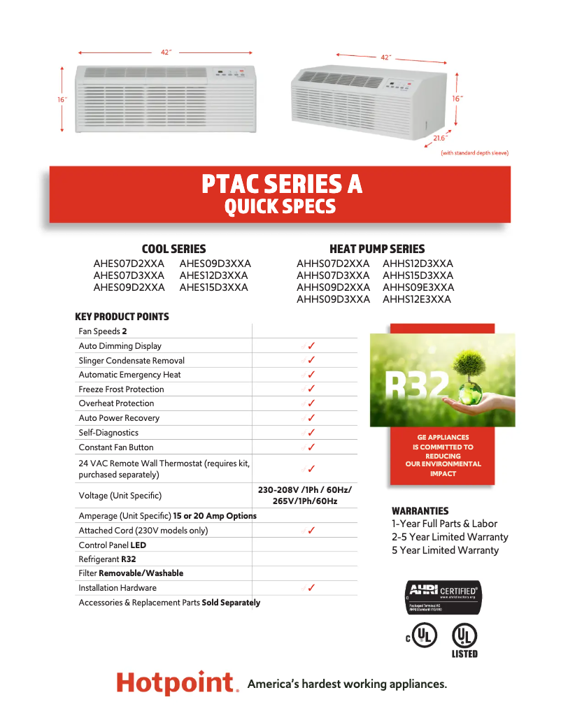 Page 1 of the manual Technical Sheet Hotpoint AHHS07D2XXA