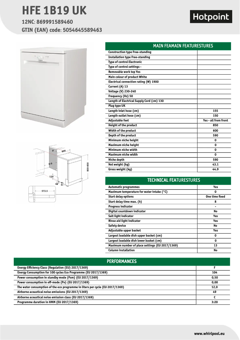 First page image of the manual for HFE 1B19 UK