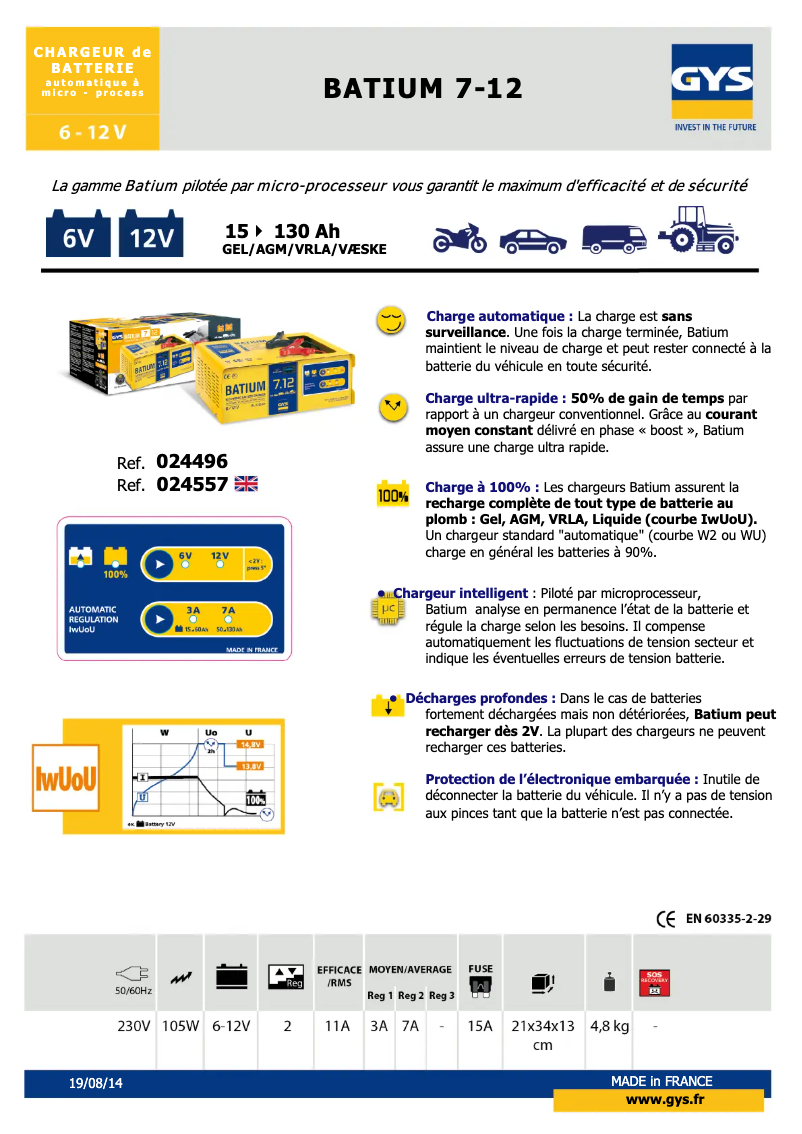 First page image of the manual for Batium 7.12