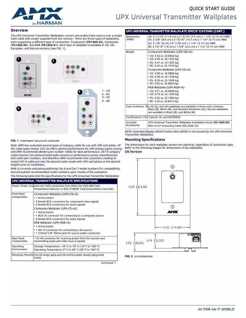 Page 1 of the manual User Manual AMX FG1402-51-EW
