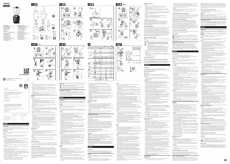 First page image of the manual for 3000 Series HR2191