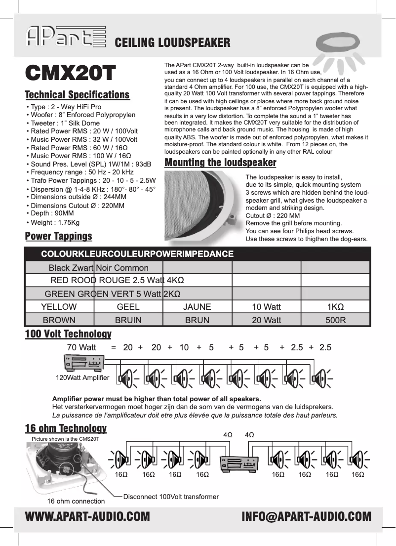 Page 1 of the manual User Manual APart CMX20T-SLV