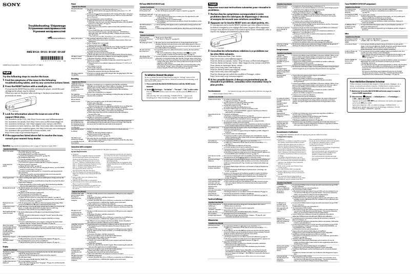 Page 1 of the manual User Manual Sony NWZ-B135