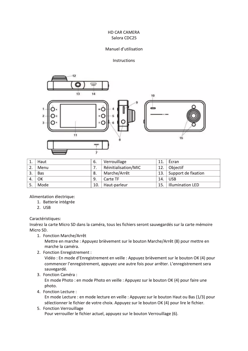 Page 1 of the manual User Manual Salora CDC25