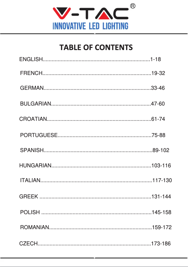 Page 1 of the manual User Manual V-TAC VT-5050