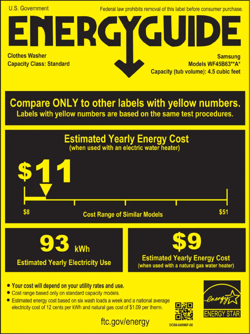 Page 1 of the manual Energy Label Samsung WF45B6300AW