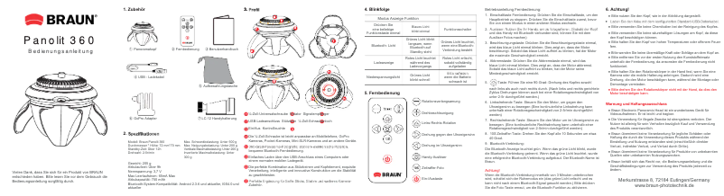 Page 1 of the manual User Manual Braun Panolit 360