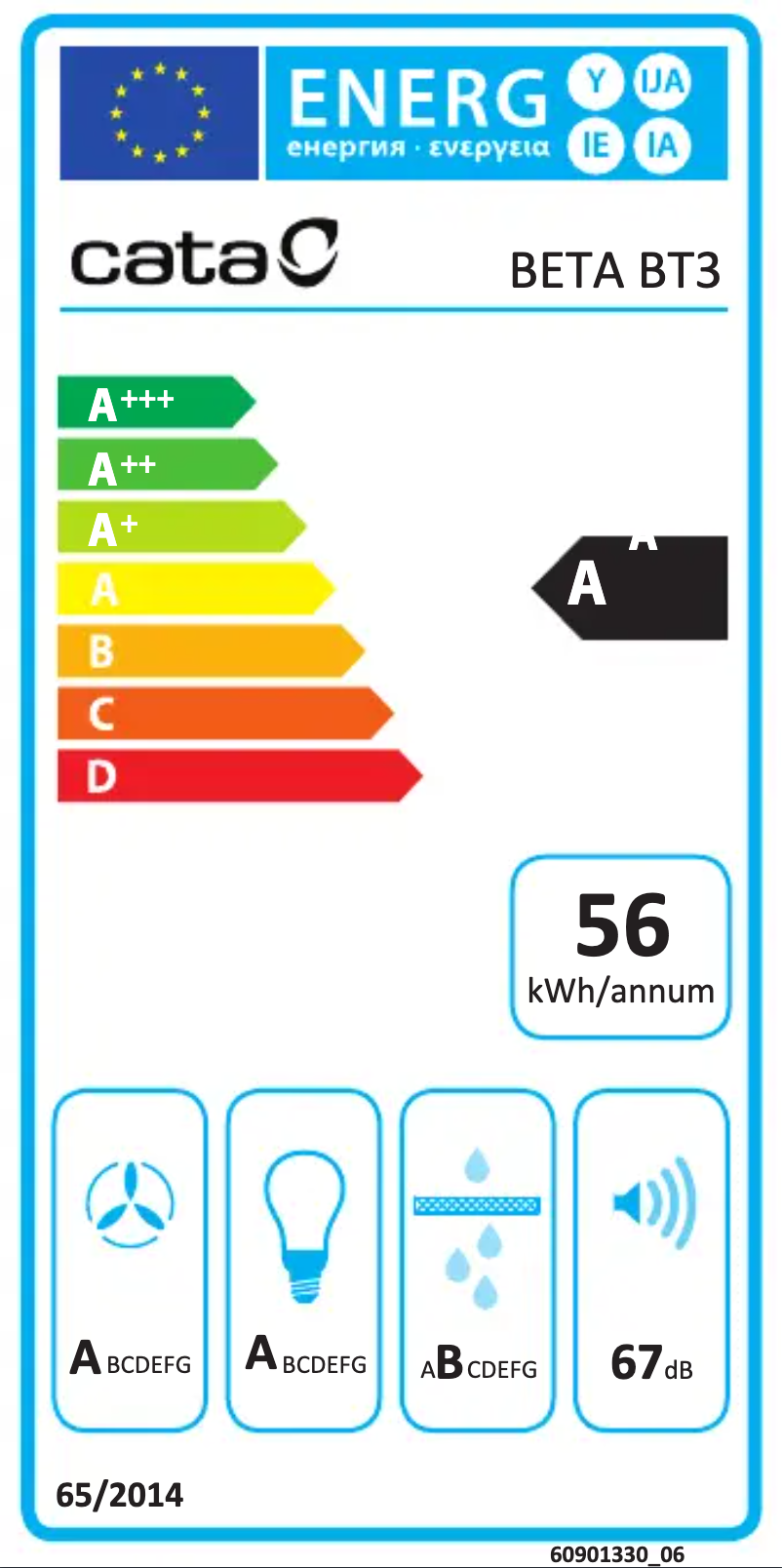 First page image of the manual for Beta 02050303