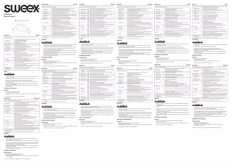 Page 1 of the manual User Manual Sweex AVSP5200-07