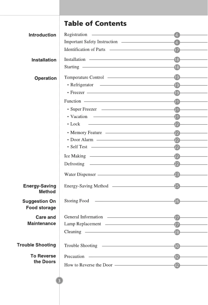 Page 1 of the manual User Manual LG GB3133PVGK