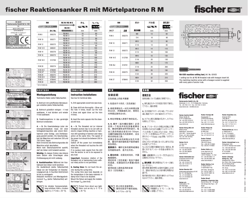 Page 1 of the manual User Manual Fischer RG M 20 x 260
