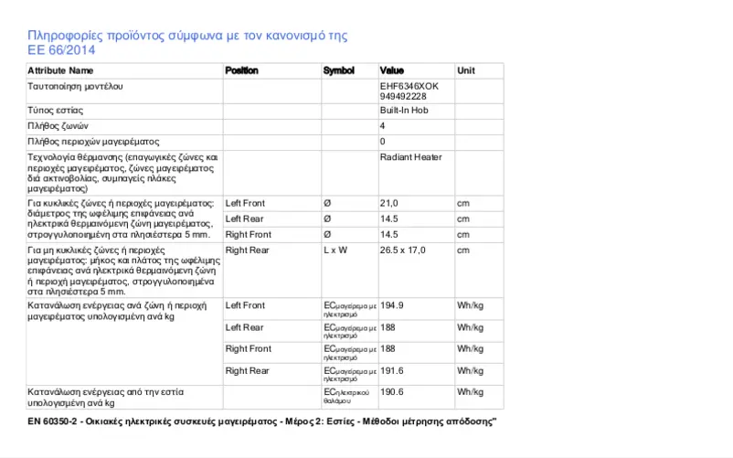 First page image of the manual for EHF6346XOK