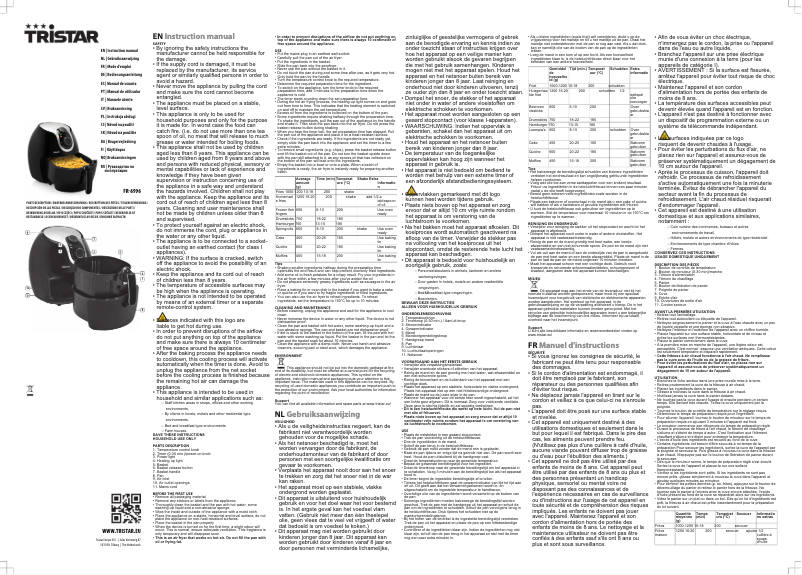 Page 1 of the manual User Manual TriStar FR-6996