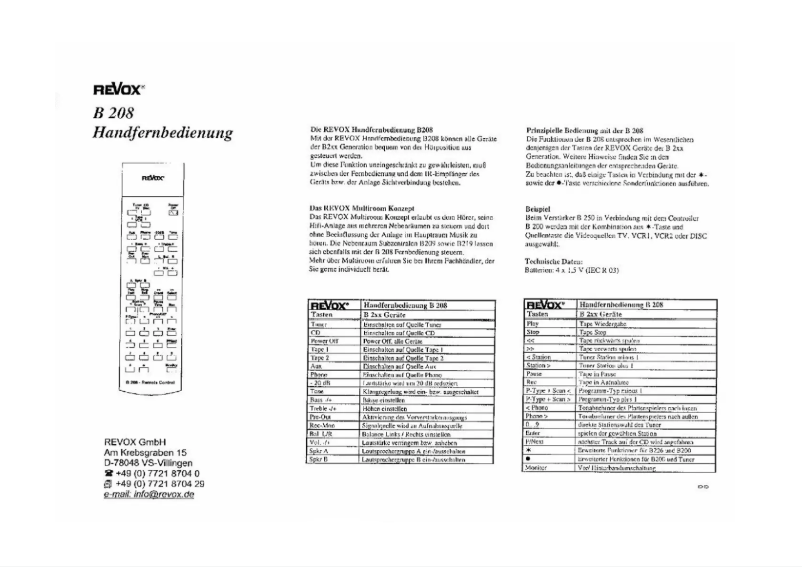 First page image of the manual for B208