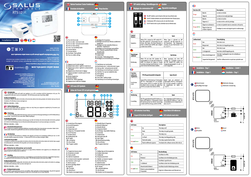 Page 1 of the manual User Manual Salus RT510SR