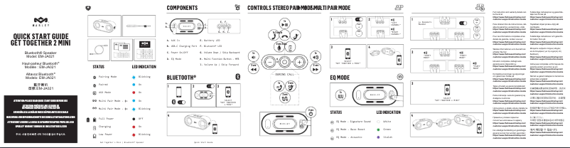 Page 1 of the manual User Manual House of Marley Get Together 2 Mini