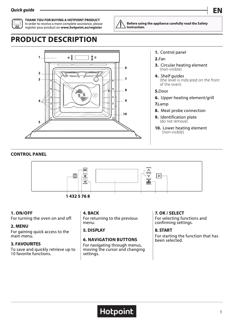 Page 1 of the manual User Manual Hotpoint SI9 891 SP IX