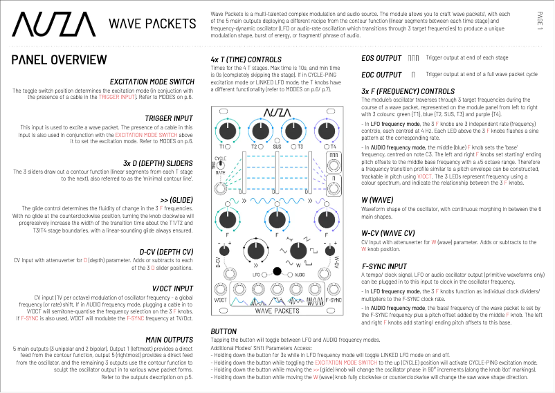 First page image of the manual for Wave Packets