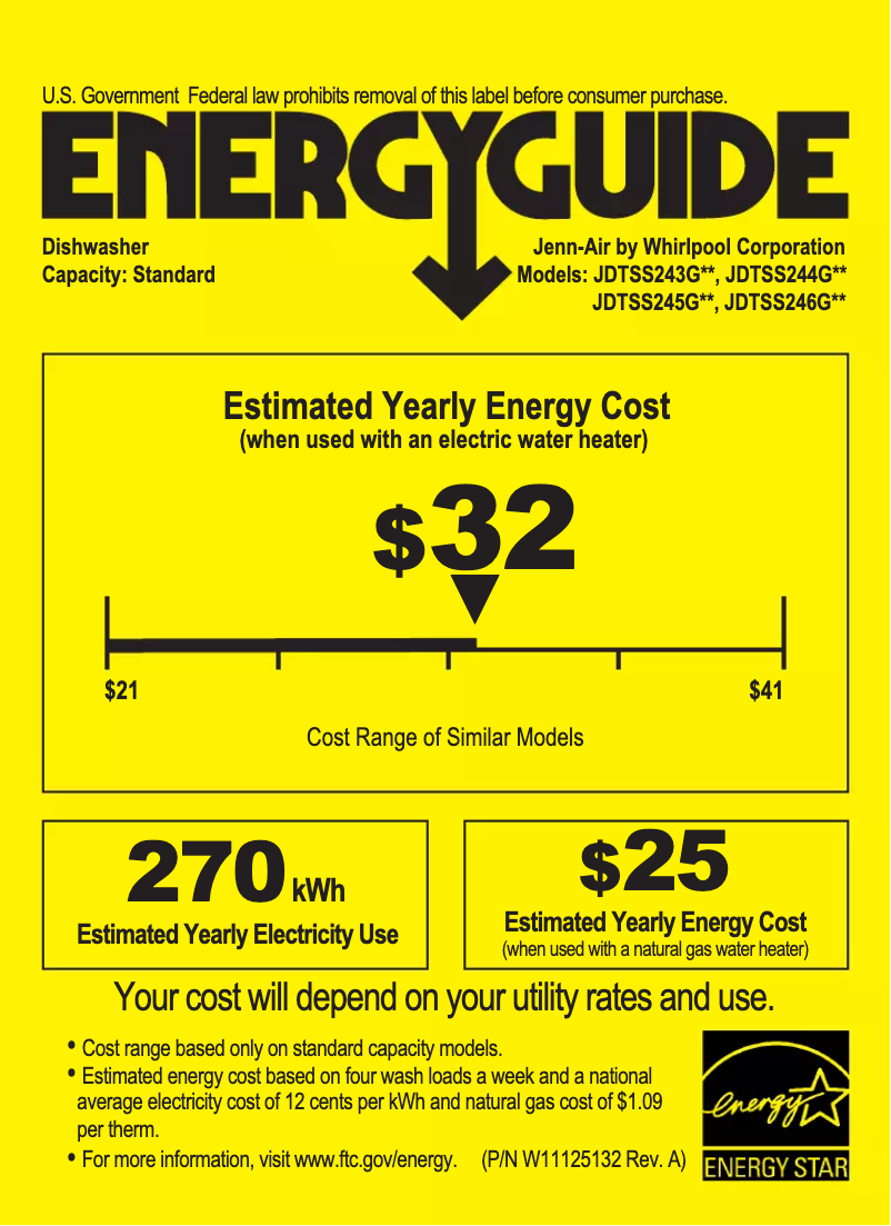 Page 1 of the manual Energy Label JennAir JDTSS243GX