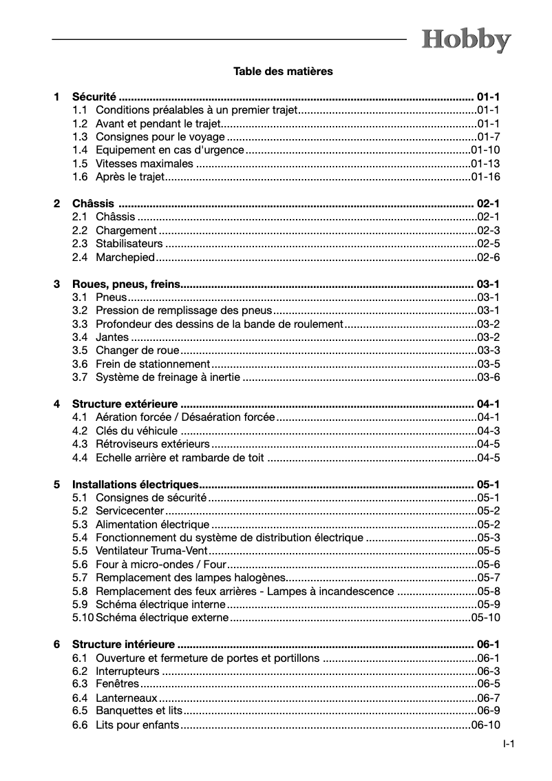 Page 1 of the manual User Manual Hobby 2006
