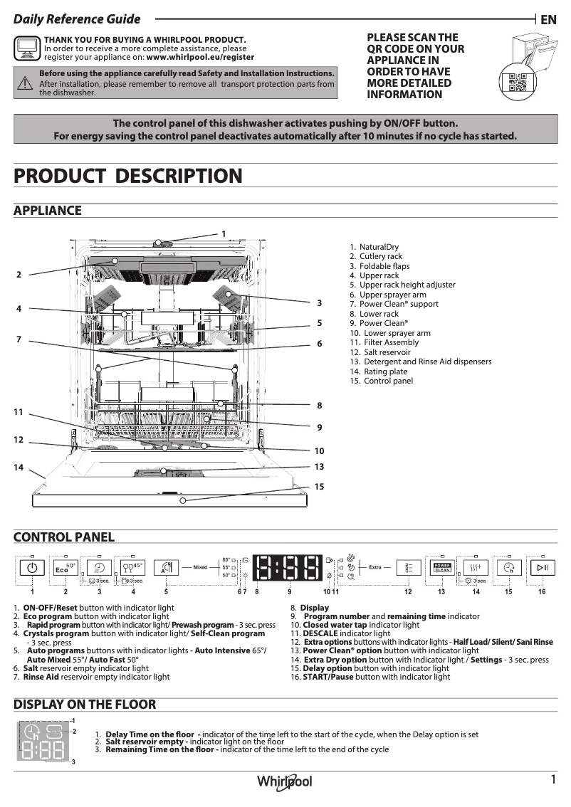 First page image of the manual for W7I HT40 TS