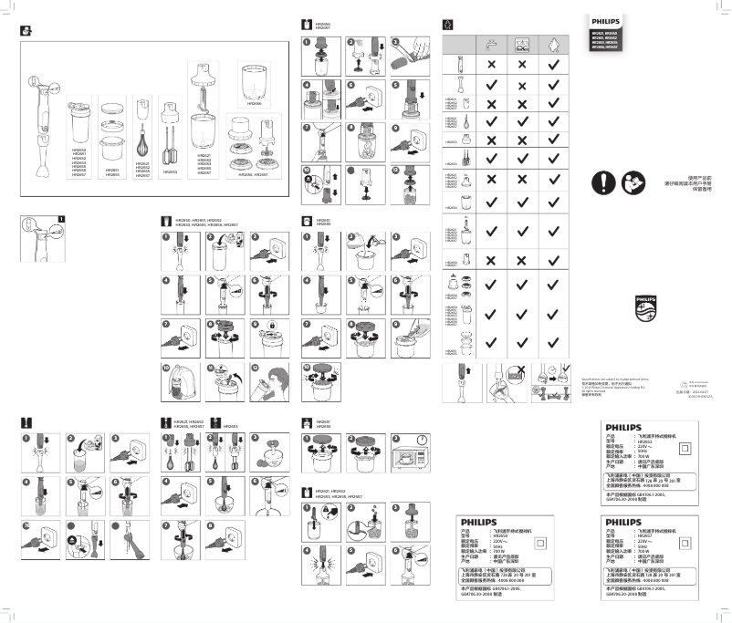 Page 1 of the manual User Manual Philips Viva Collection ProMix HR2654