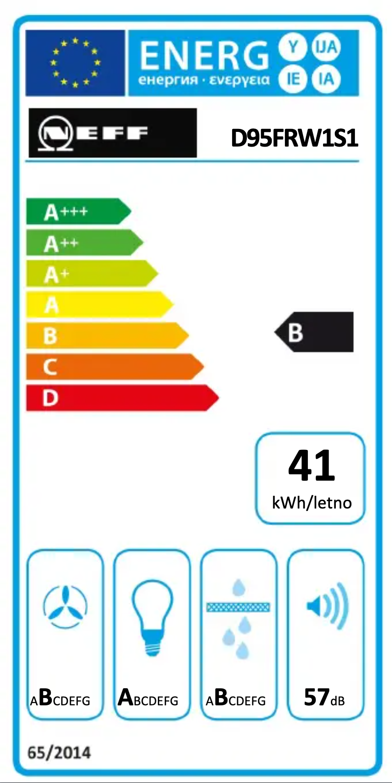 Page 1 of the manual Energy Label Neff D95FRW1S1