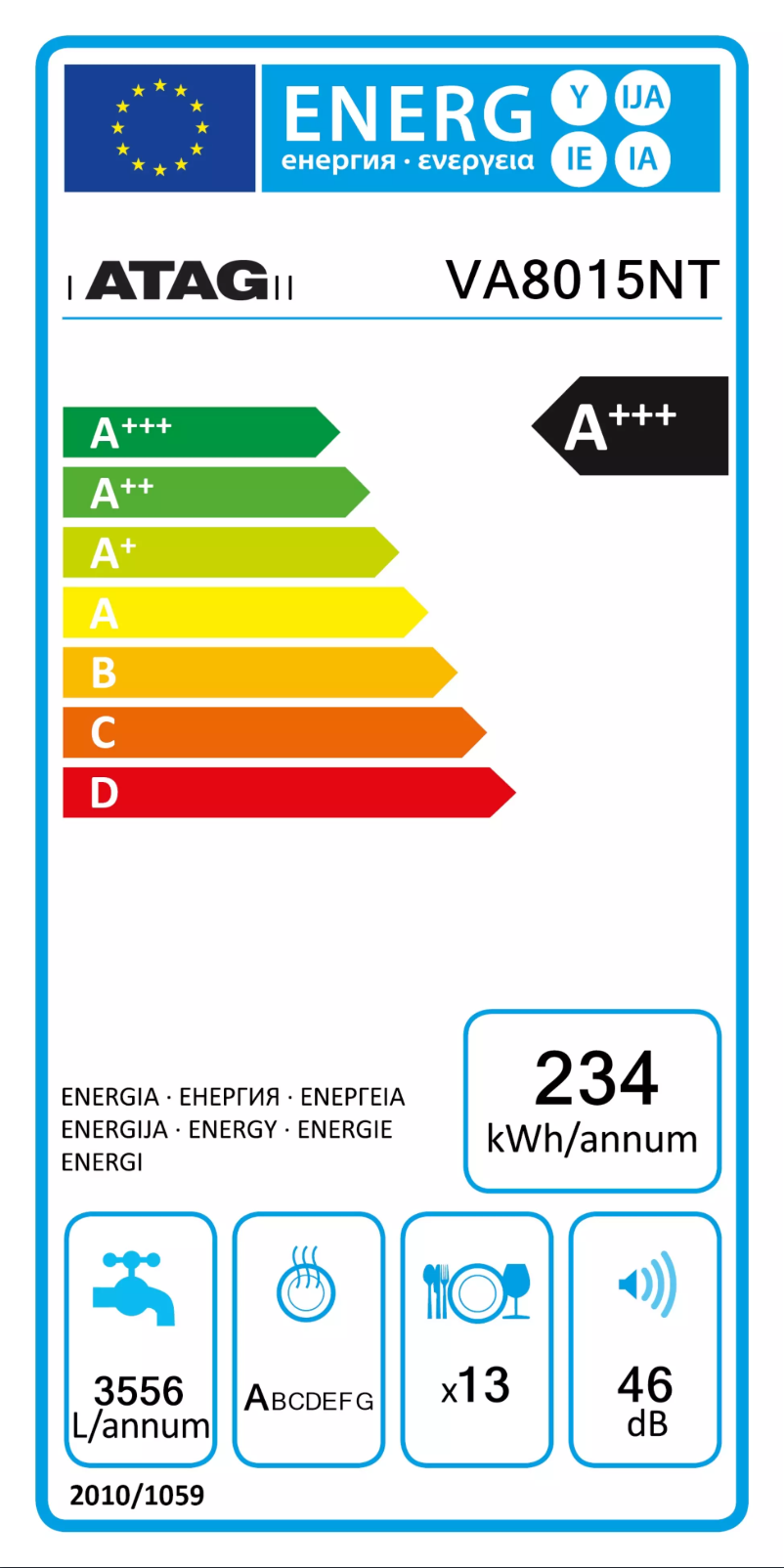 Page 1 of the manual Energy Label Atag VA8015NT