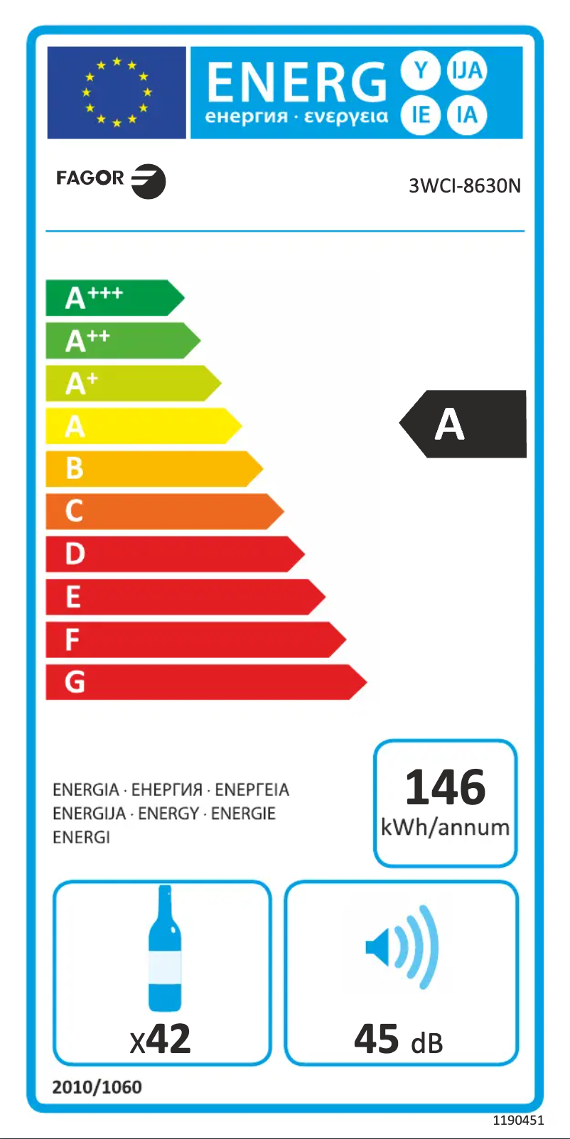 Page 1 of the manual Energy Label Fagor 3WCI-8630N