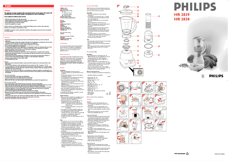 Page 1 of the manual User Manual Philips HR2838