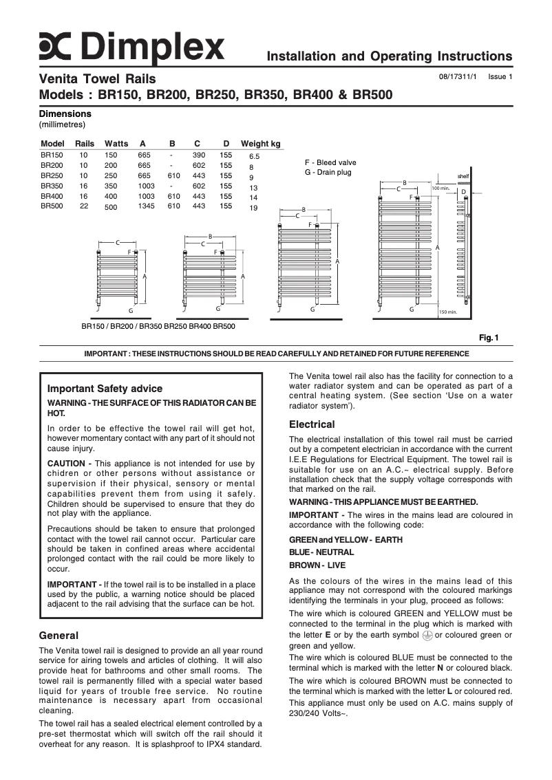Page 1 of the manual User Manual Dimplex BR150C