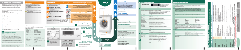 Page 1 of the manual User Manual Siemens WM14S790FF