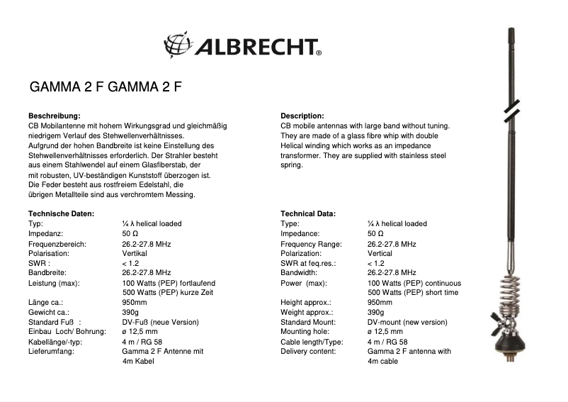 First page image of the manual for Gamma 2 F