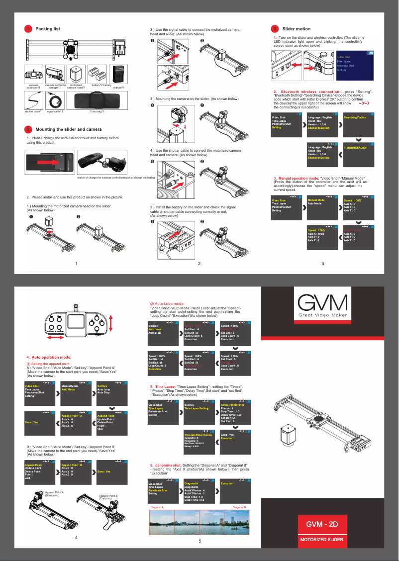 First page image of the manual for 2D