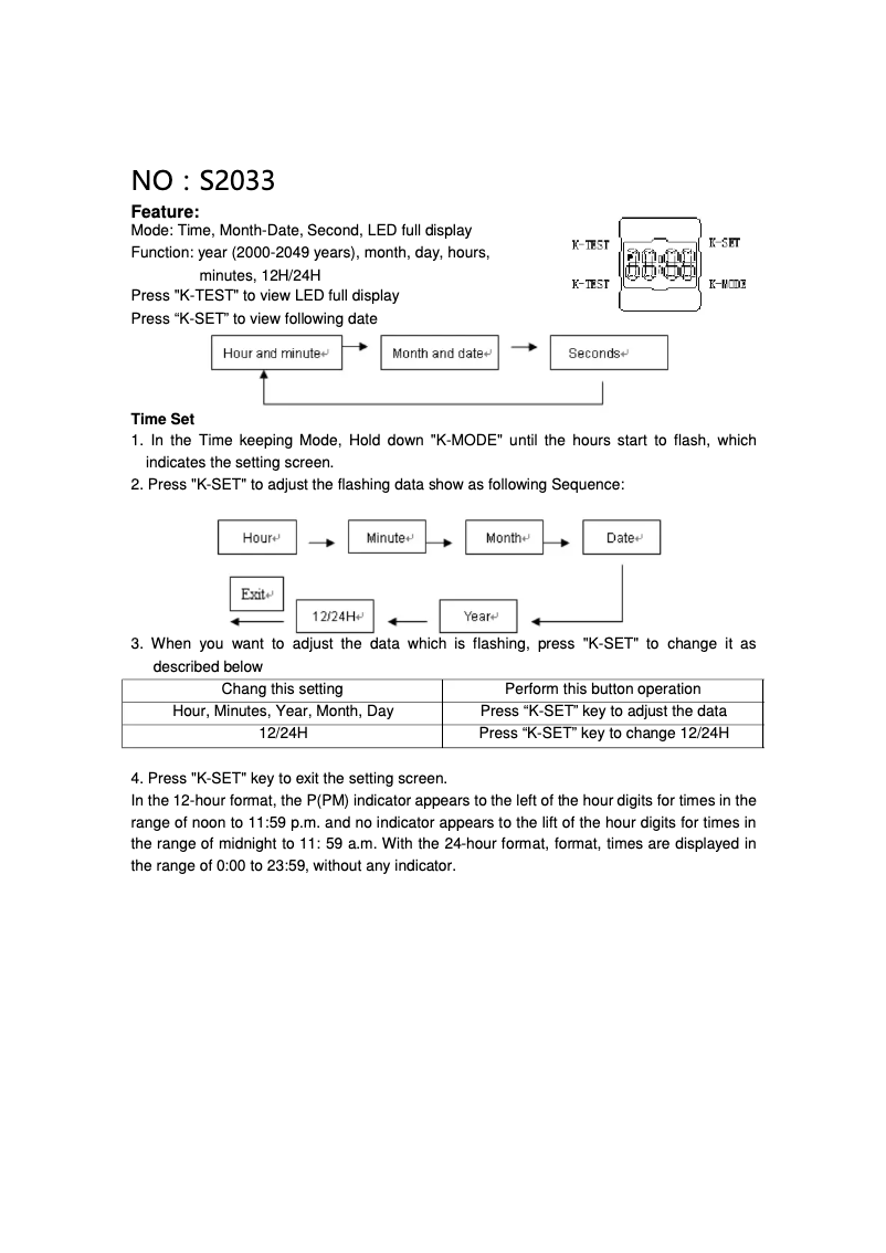 Page 1 of the manual User Manual Skmei 1004