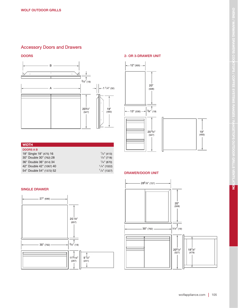 Image de la première page du manuel de l'appareil OG42