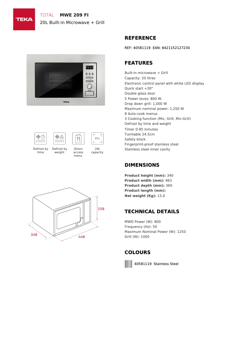 Page 1 of the manual Technical Sheet Teka MWE 209 FI