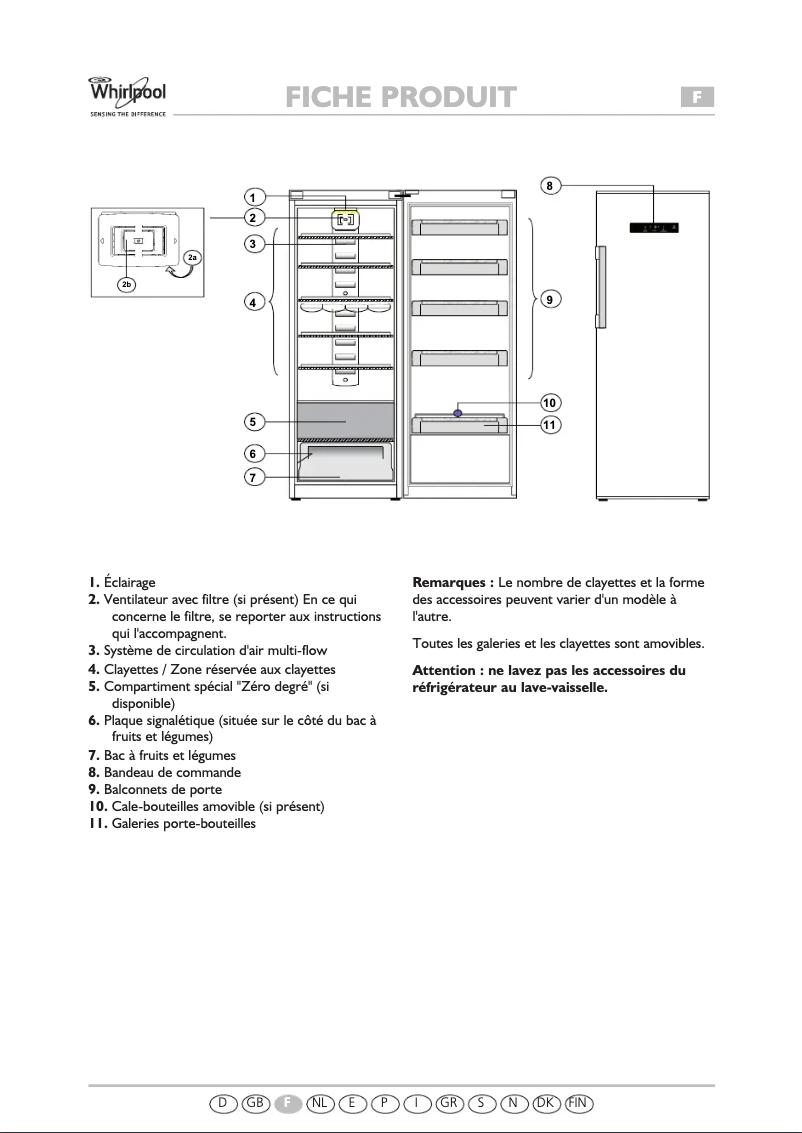 Page 1 of the manual User Manual Whirlpool WME1899 DFC IX