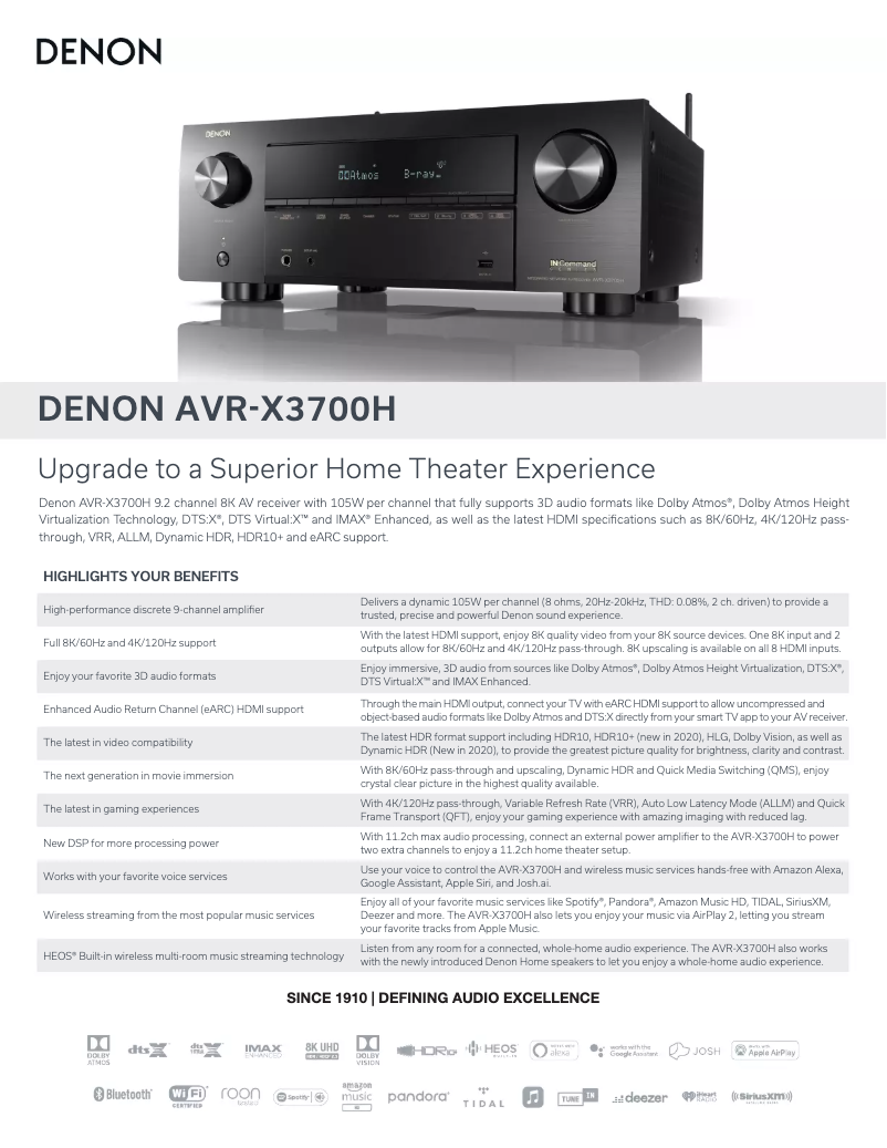 Page 1 de la notice Fiche technique Denon AVR-X3700H