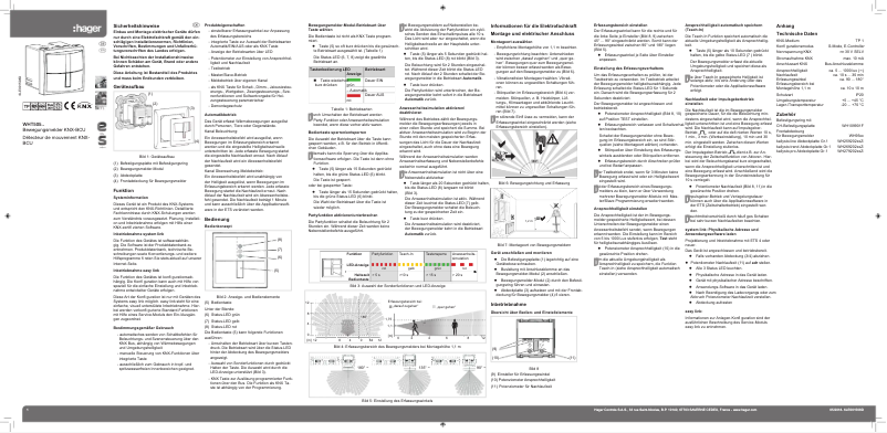 Page 1 of the manual User Manual Hager WHT50500Q