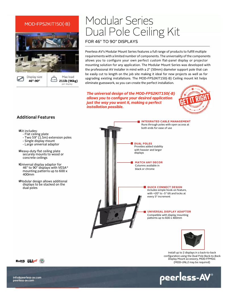 Page 1 of the manual User Manual Peerless-AV MOD-FPS2KIT150