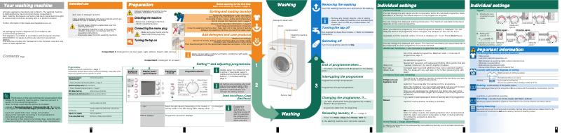 Page 1 of the manual User Manual Bosch WAE 20363